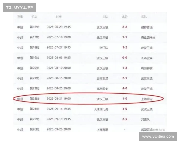 中超第29轮赛程不均引发公平质疑，保级队赛程差异或影响结果