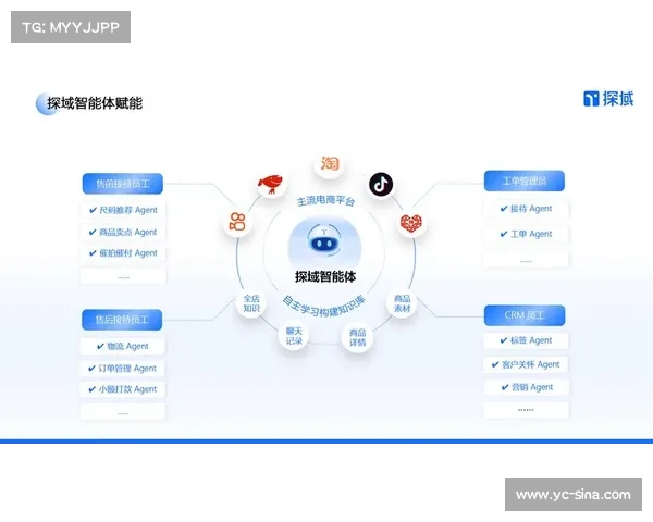 AI客服智能体提升信息交互效率 优化赛事咨询服务质量 AI客服智能体提升信息交互效率 优化赛事咨询服务质量