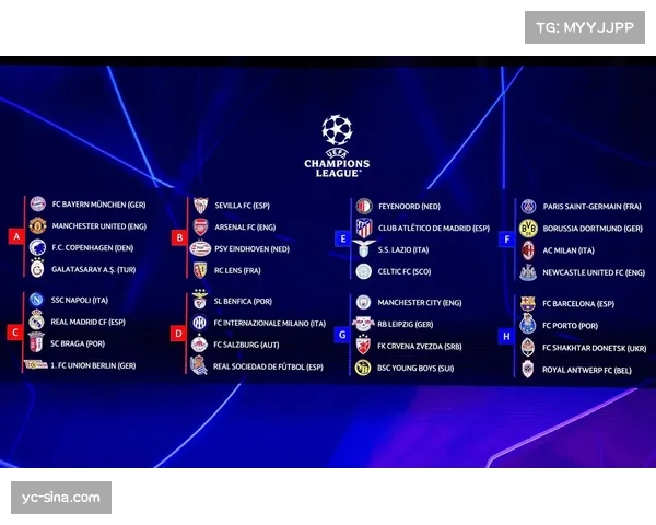 欧足联推动青少年足球发展计划,欧冠俱乐部青训体系受关注